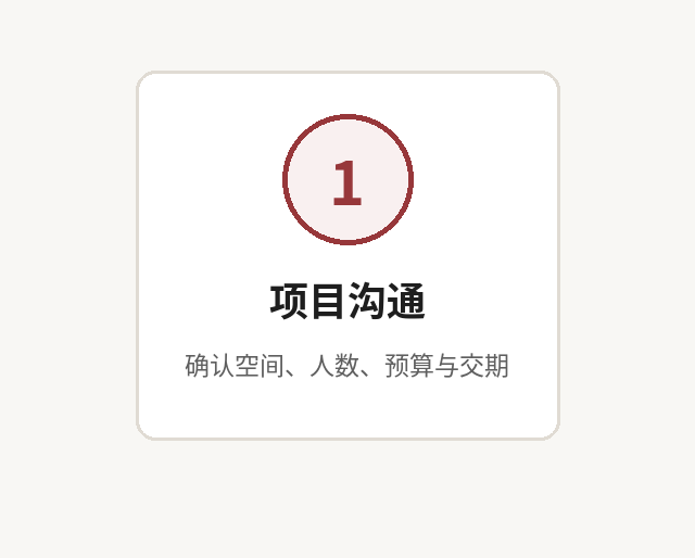 1. 项目沟通