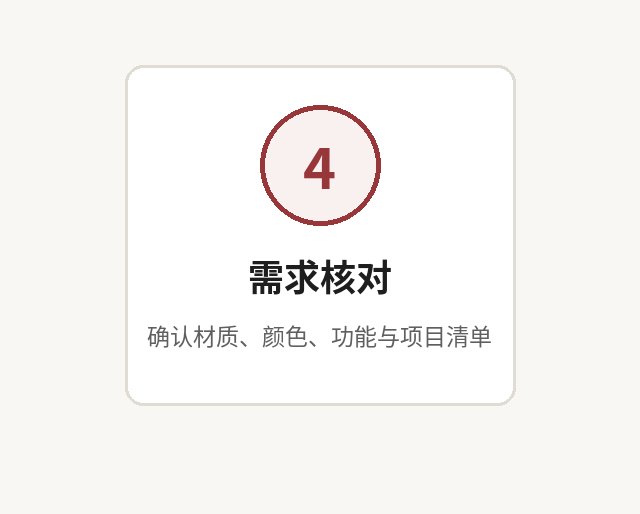 4. 需求核对